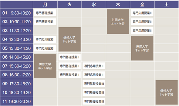オンデマンド型